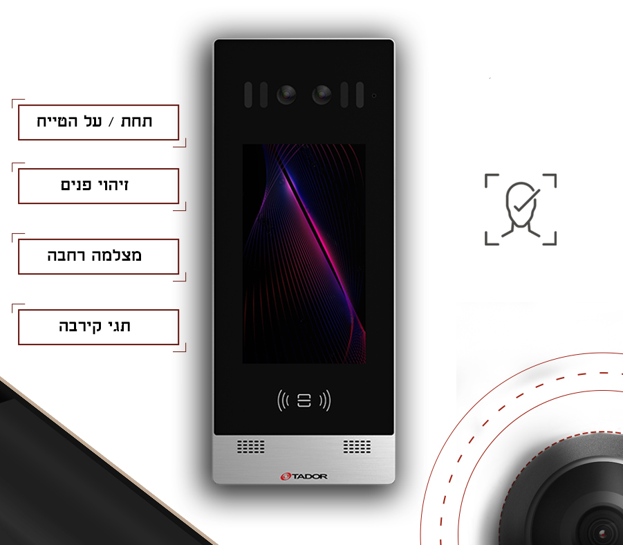 מערכת אינטרקום לבניין אינטרקום ip