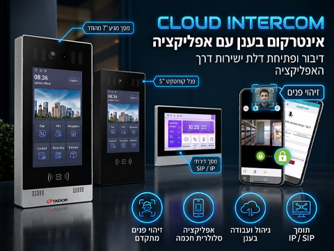 אינטרקום לבניינים משותפים בענן עם אפליקציה